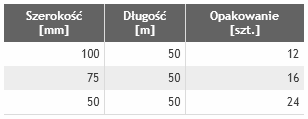 Aluminiowa taśma izolacyjna -zbrojona