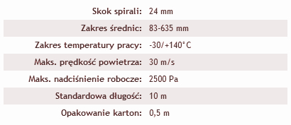 Przewód aluminiowy elastyczny nieizolowany AF012