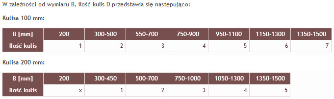 Tłumiki akustyczne płytowe TAP