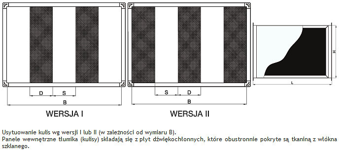 Tłumiki akustyczne płytowe TAP