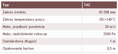 Tłumik elastyczny TAE